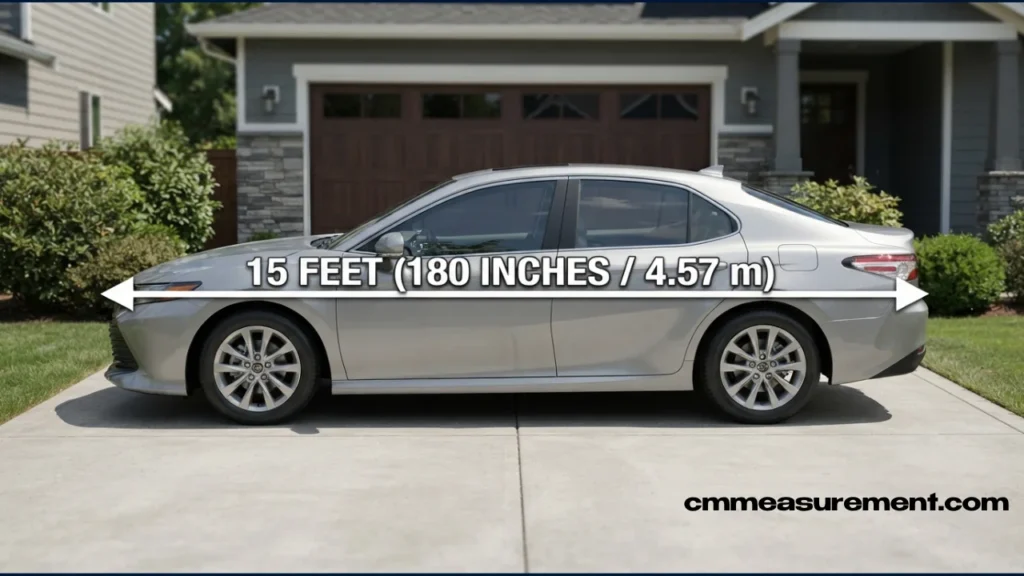 How Long Is 15 Feet