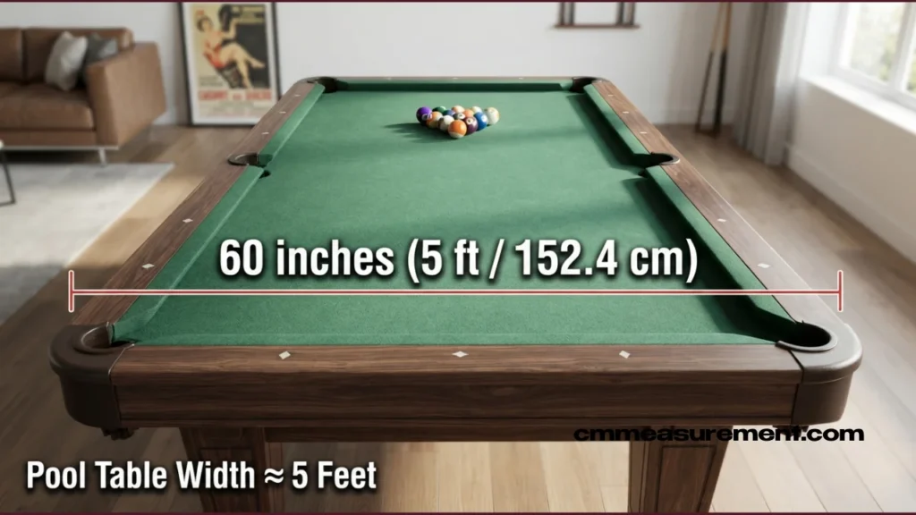 How Long Is 5 Feet
