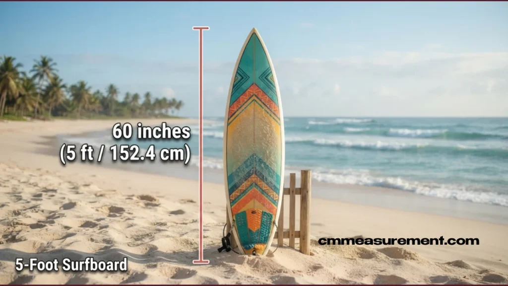 How Long Is 5 Feet