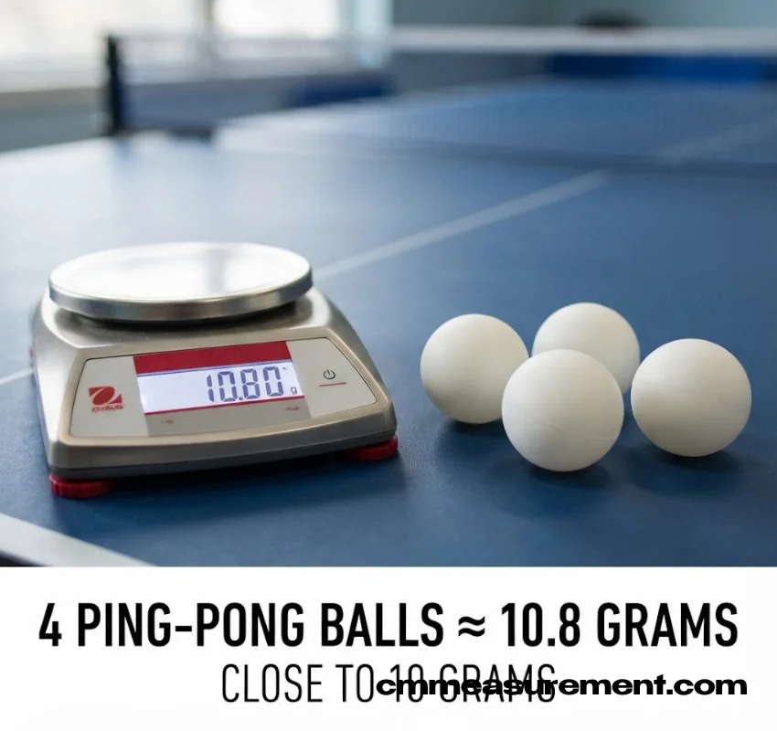 How Heavy Is 10 Grams?