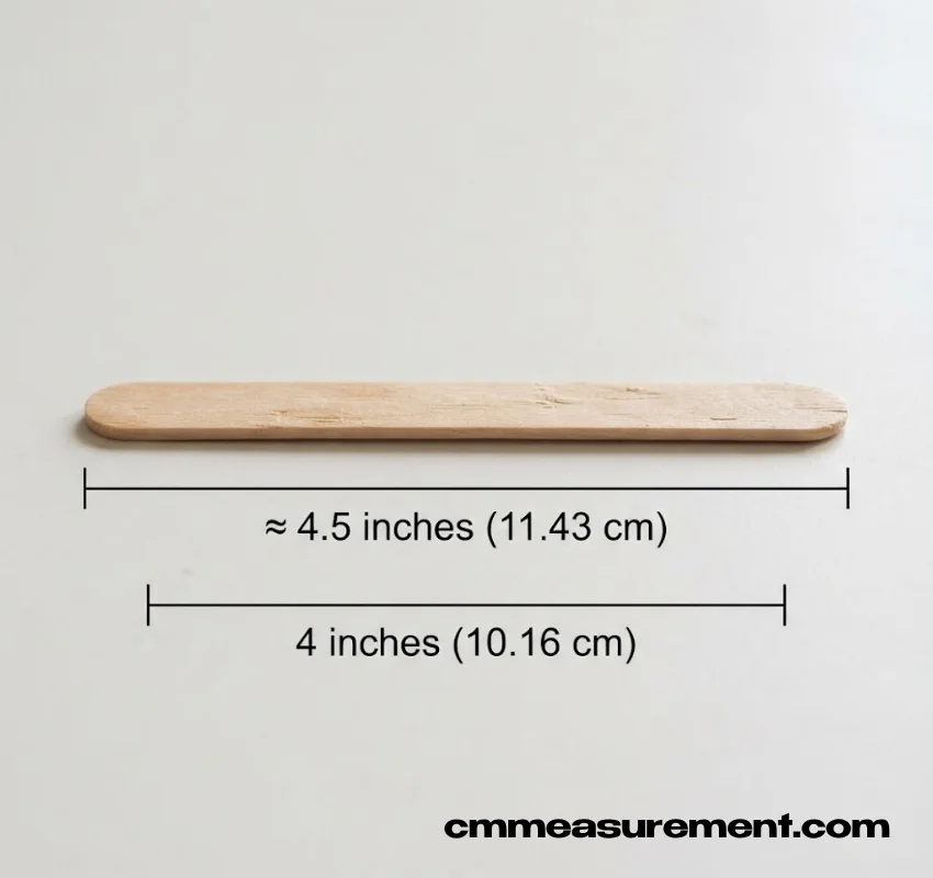 How Long Is 4 Inches?