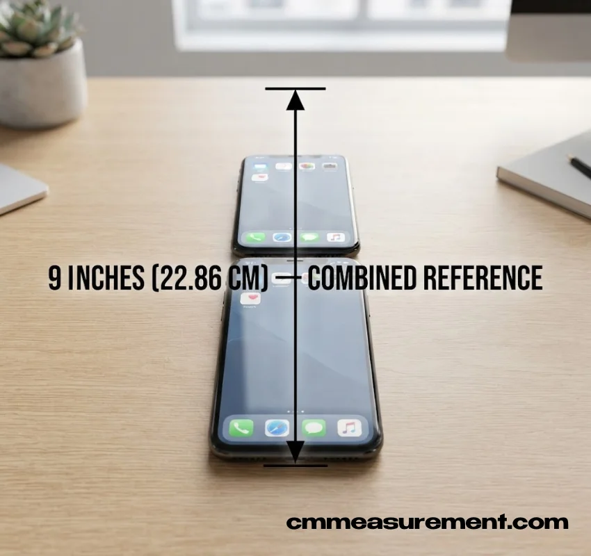 How Long Is 9 Inches?