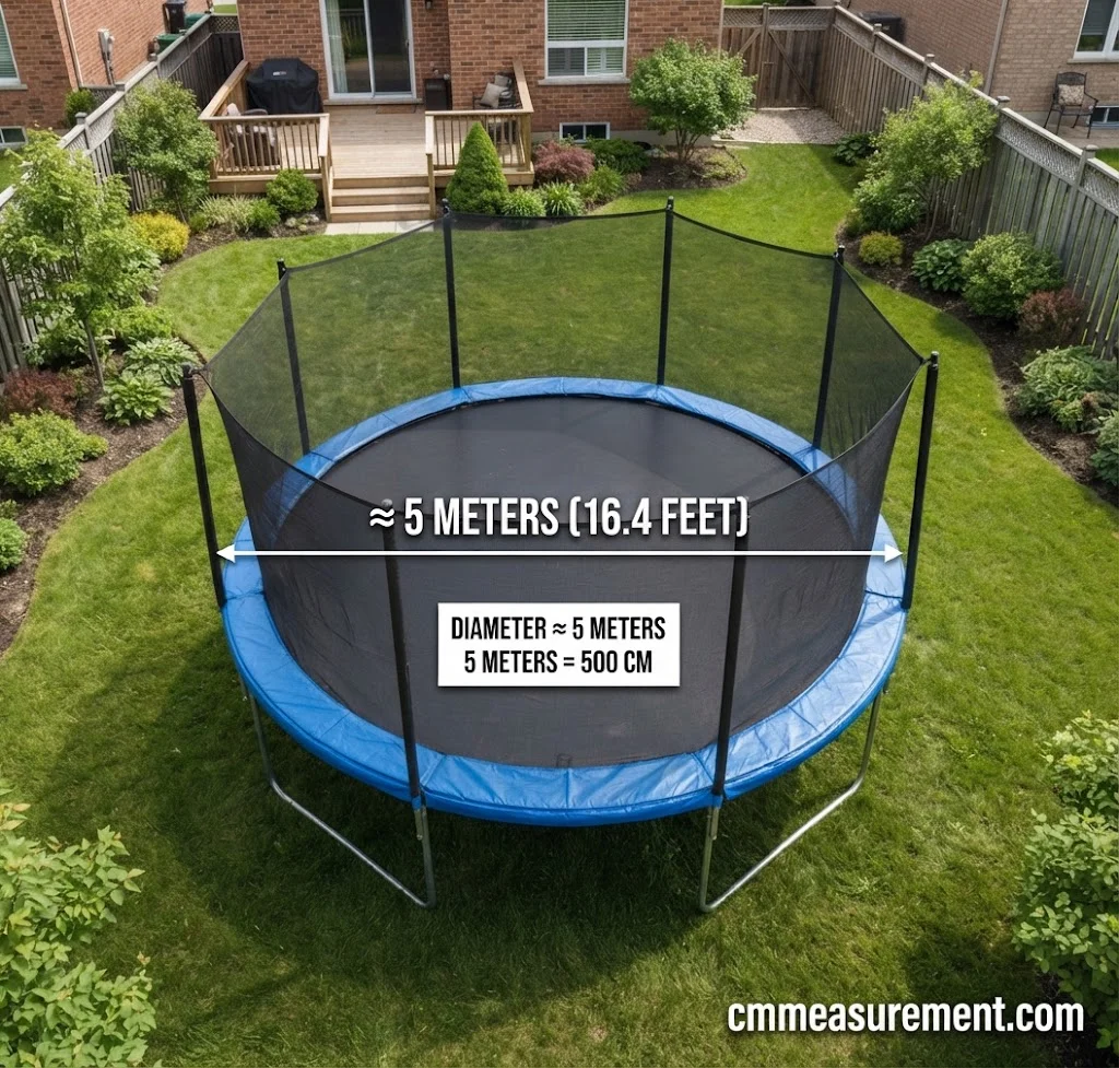 How Long Is 5 Meters