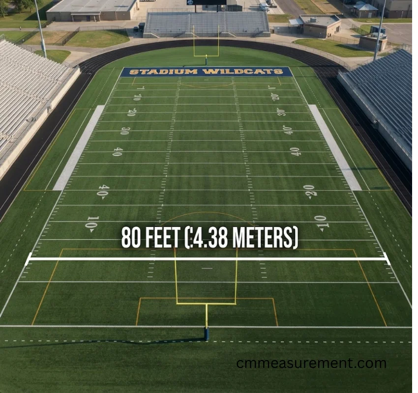 How Long Is 80 Feet