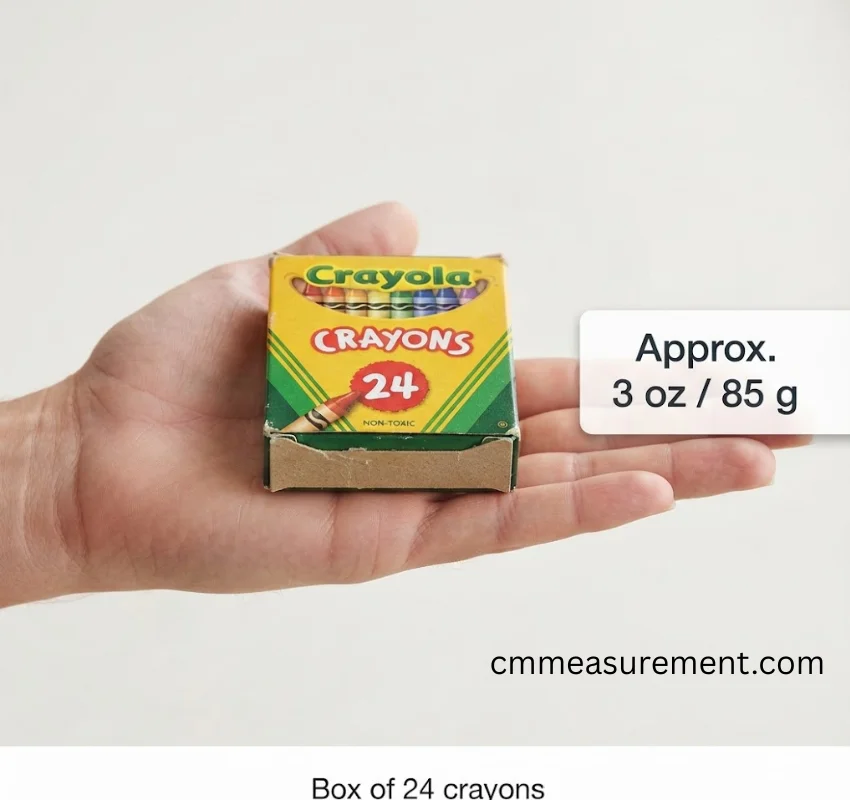 How Heavy Is 3 Ounces