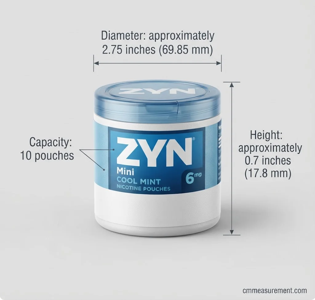 Zyn Can Dimensions